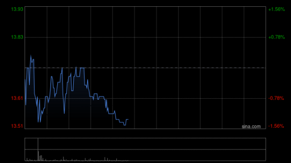 康哲药业公布2025年业绩 拥有人应占溢利约14.89亿元同比减少8.08%