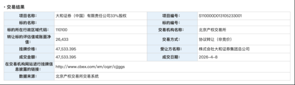 外资独资券商或新增！日资股东受让49%股权