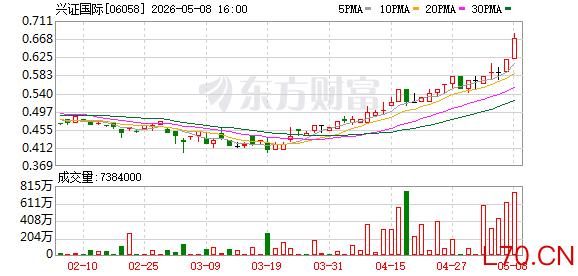 K图 06058_0