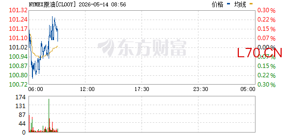 R图 CL00Y_0