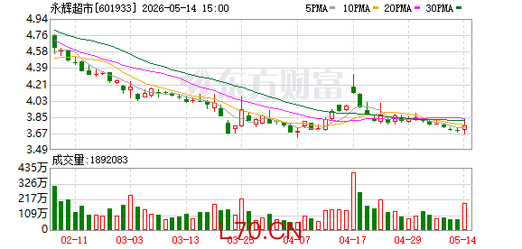 K图 601933_0