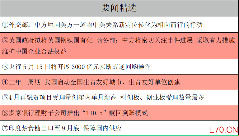 要闻精选.png