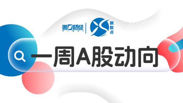伦镍涨超2%