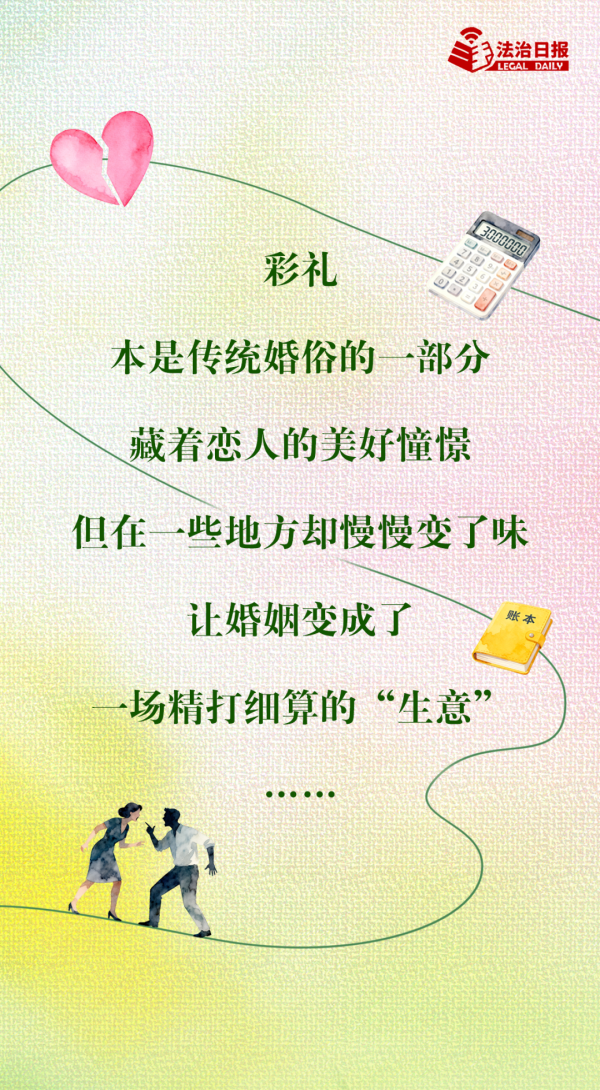 “天价”彩礼，能换来幸福吗？