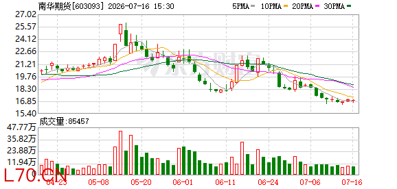 K图 603093_0